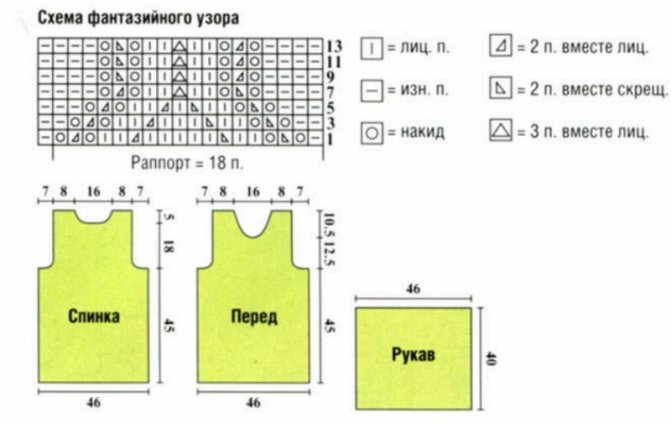 Ажурные кофточки спицами для женщин, схемы и описание вязания для полных женщин