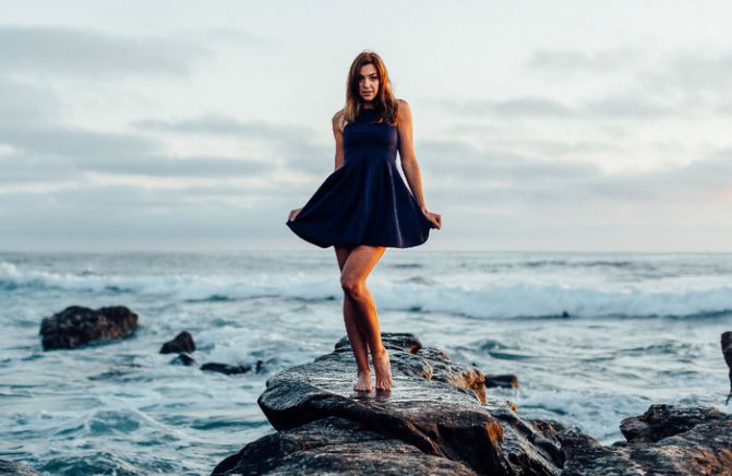 Одежда на английском, изображение 2
