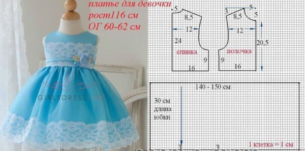 Выкпрйка праздничного платья для девочки